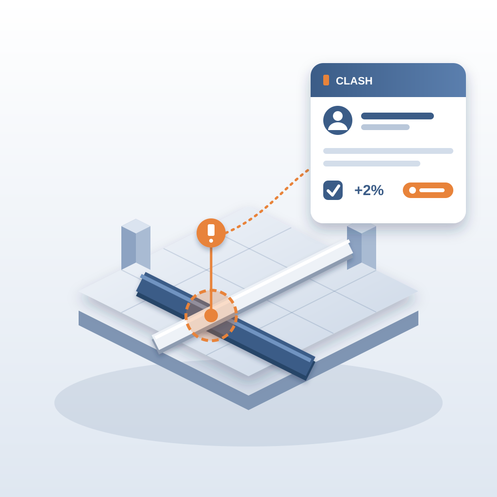 Isometric building model with a blue duct crossing a white pipe at an orange clash marker, linked by a pin to an assigned issue card with a checked box and +2%.