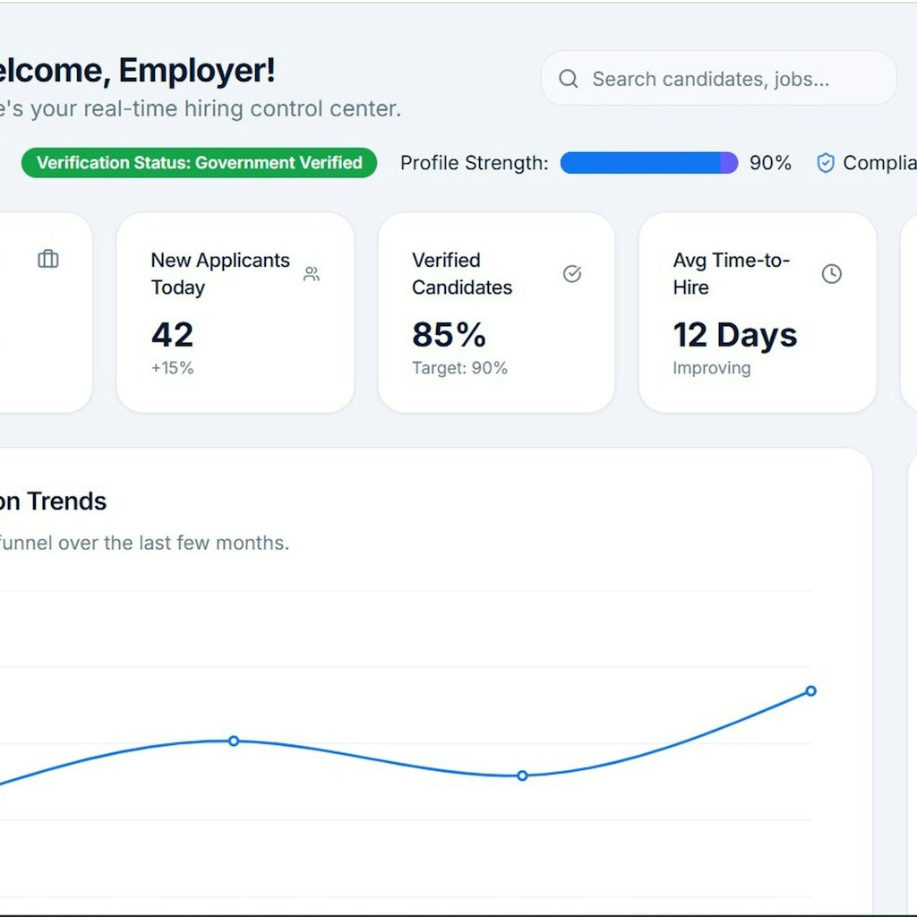 Once you have the template, you hand it to an AI worker. The AI worker takes the template and runs i
