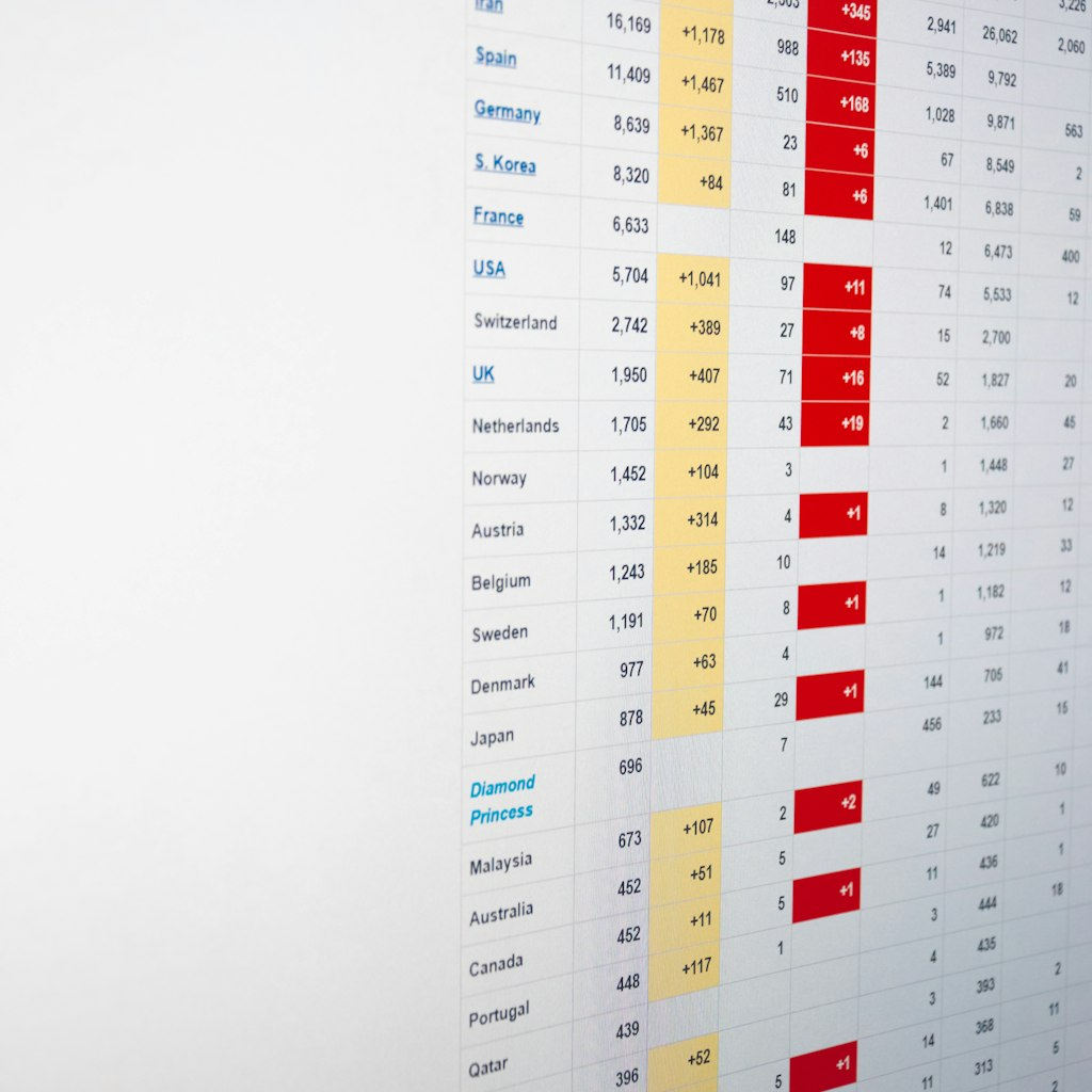 I've done this four times. Each product came from a spreadsheet I'd built for my own work. Tesla DGF