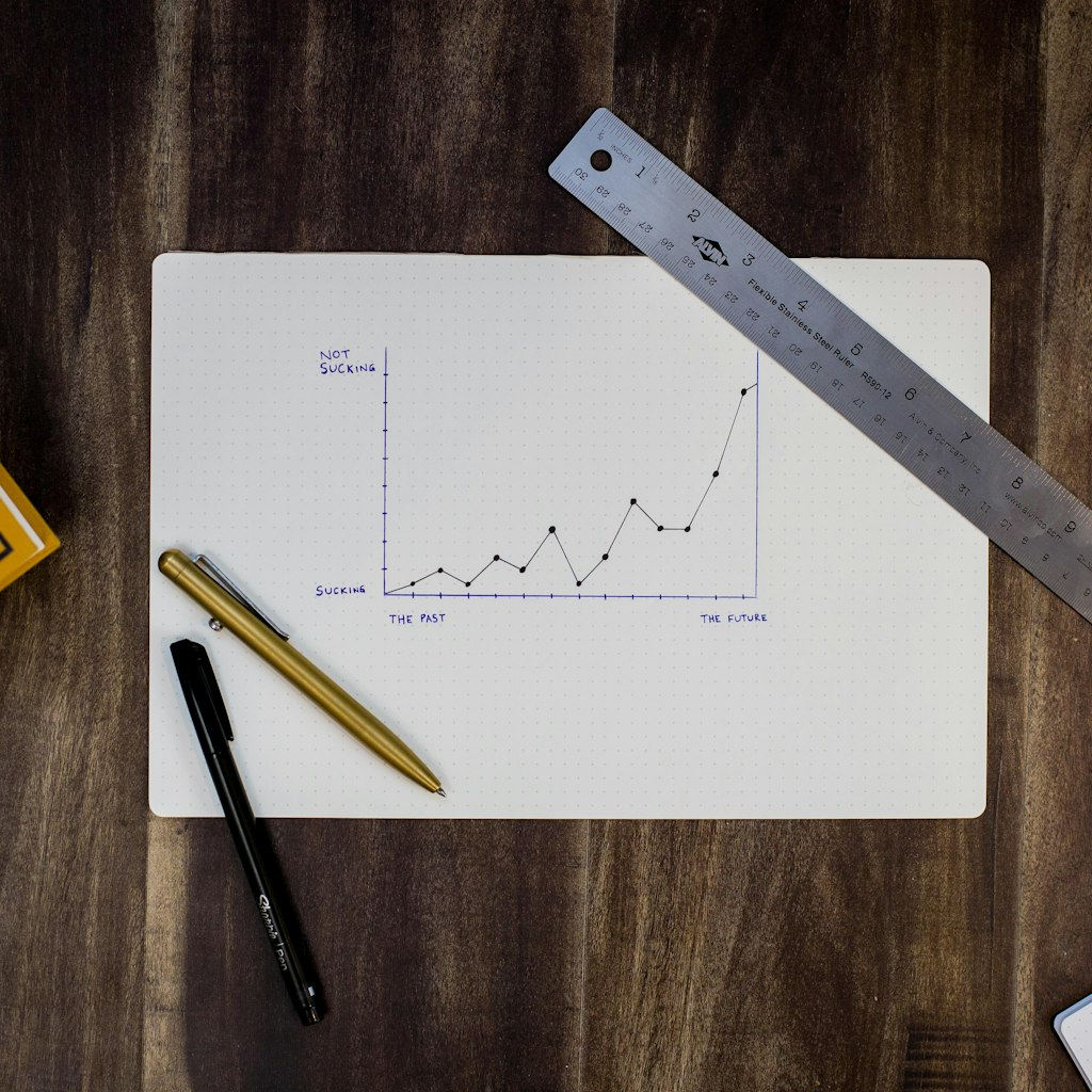 Start by analyzing your time logs and invoices. Look at the projects with the highest profit margins