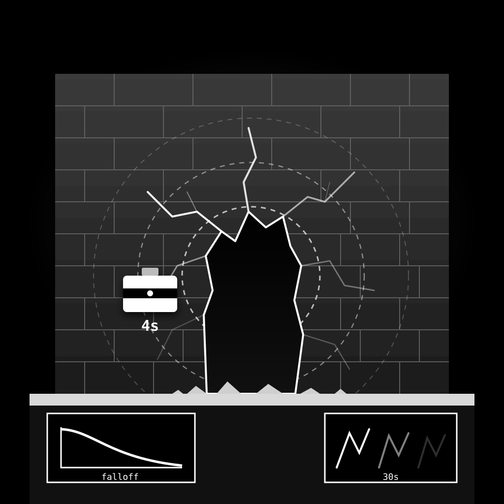A black-and-white illustration of a small charge stuck on a brick wall beside a doorway-sized jagged breach, with cracks radiating and fading, dashed damage-fal