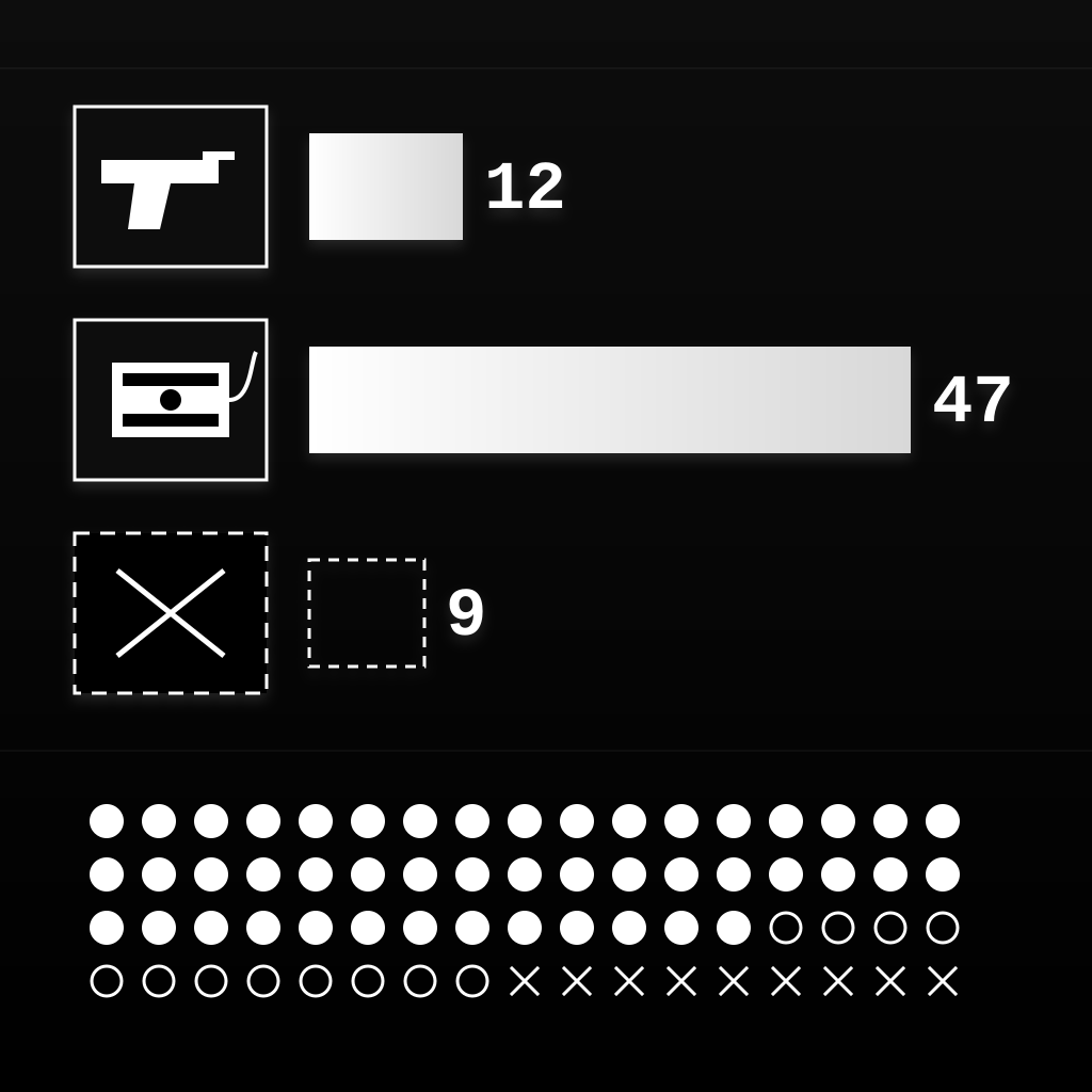 Black and white vote tally showing three bars — a training pistol with 12 votes, a breach charge with 47, and an empty crossed-out slot with 9 — above a grid of