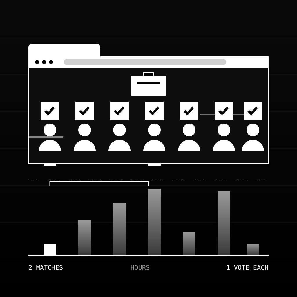 Seven identical white player figures each hold one identical checked ballot inside a browser tab, while bars below show wildly different hours played, from a tw