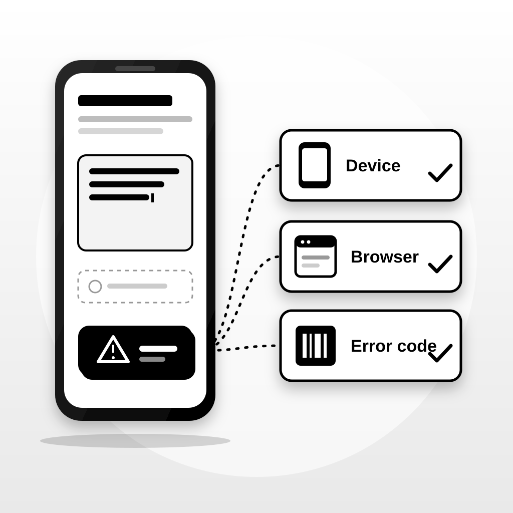 A phone with a black report button on its screen sends three cards, labeled Device, Browser and Error code, each with a check mark, to show that details attach