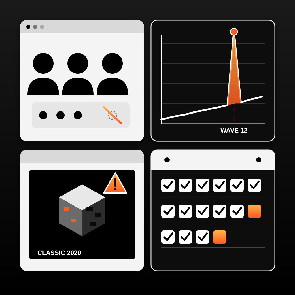 Four cards on a black background showing a game lobby with one player dropped, a chart line spiking at wave 12, a glitching 3D cube with a warning triangle, and
