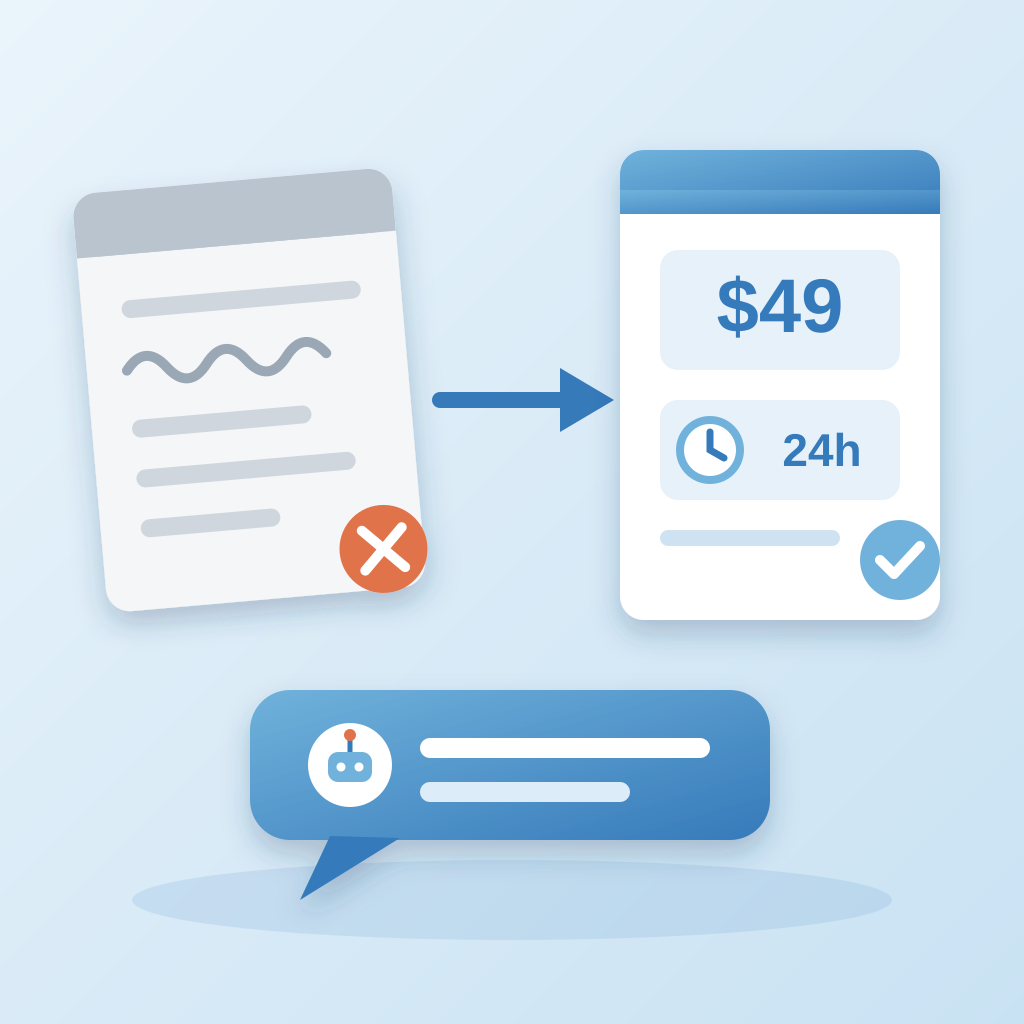 A vague knowledge-base page crossed out with a red X is replaced by a clear page showing a $49 price and a 24h turnaround, feeding a chat assistant's precise re