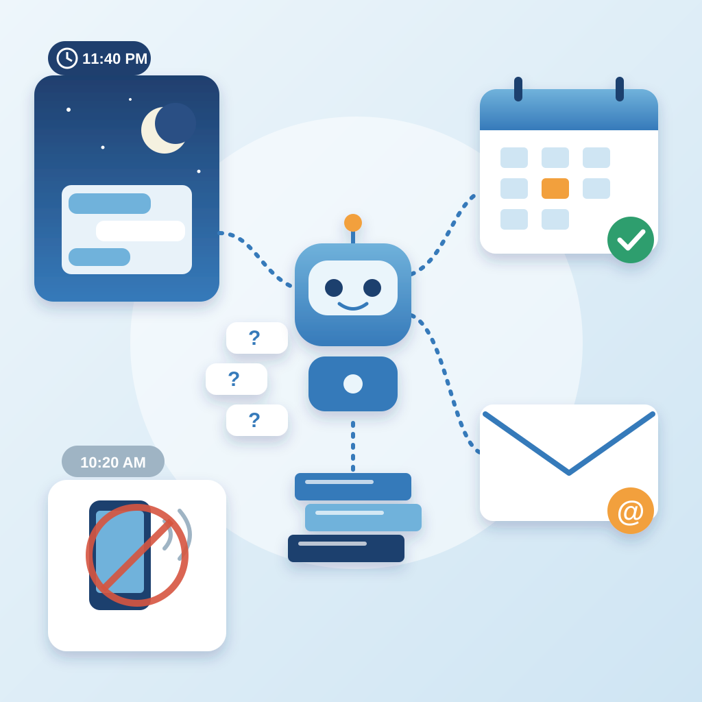 An AI agent robot takes three questions from a visitor at 11:40 PM, answers from a stack of knowledge base documents, then sends buyers to a booked calendar slo